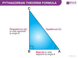 Get kcpe and primary school study materials, notes and revision questions and answers. Pythagorean Theorem Formula Derivation And Solved Examples