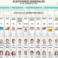 Intención de voto ciudadano rumbo a las elecciones intermedias de 2021 en nuevo león | encuesta de encuestas. Cierra Plazo De Encuestas Electorales Con Arauz Al Frente Noticias Telesur