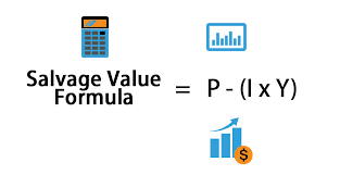 Salvage Value Formula Calculator Excel Template
