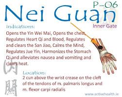 Image result for Neiguan acupoint