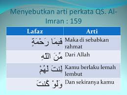 فَبِمَا رَحْمَةٍ مِّنَ ٱللَّهِ لِنتَ لَهُمْ ۖ وَلَوْ كُنتَ فَظًّا غَلِيظَ ٱلْقَلْبِ لَٱنفَضُّوا۟ مِنْ حَوْلِكَ ۖ فَٱعْفُ عَنْهُمْ وَٱسْتَغْفِرْ لَهُمْ وَشَاوِرْهُمْ. Semester Dua Genap Bab Vii Ayat Ayat Tentang Demokrasi Ppt Download