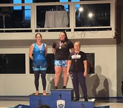 Gjerdrum Atletklubb added a new photo.