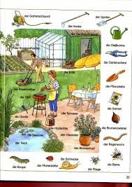 Gartenarbeit Deutsch Lernen Deutsch Deutsch Vokabeln