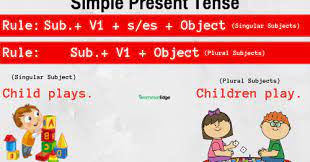 This lesson plan will help teachers explain simple. Rules Of Tenses In English Language Bankexamstoday