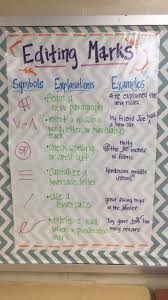 Proofreading And Editing Marks Anchor Chart Writing Anchor