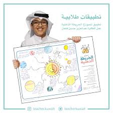 خريطة ذهنية المجموعة الشمسية baseball cards baseball cards