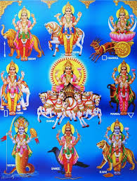 Navagraha The Nine Planets In Hindu Astrology Effects