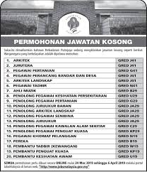 Kerja kosong jabatan peguam negara. Job Malaysia Jawatan Kosong Terkini Perbadanan Putrajaya Facebook