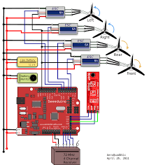 After may 15, 2018, the software is still available for download. Wiring Diagram For Naza Quadcopter Wiring Diagram Example