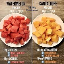Repost From Healthy Lifestyle Us Its Finally Melon Season Watermelon And Cantaloupe Are My Two Favorites And A Cou Low Calorie Fruits Fruit Calories Food