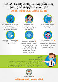 أعلنت وزارة الصحة، اليوم (الخميس) تسجيل 985 إصابة جديدة مؤكدة بفيروس كورونا المستجد (كوفيد 19)، ليرتفع إجمالي عدد الحالات في المملكة إلى 402142 حالة. ØªØ¹Ù„ÙŠÙ…Ø§Øª Ø£ÙƒØ§Ø¯ÙŠÙ…ÙŠØ© Ø§Ù„Ù‚Ø§Ø³Ù…ÙŠ ÙØ§ÙŠØ±ÙˆØ³ Ø§Ù„ÙƒÙˆØ±ÙˆÙ†Ø§ Al Qasemi Events