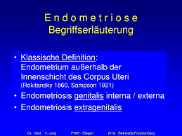 Rarely, endometrial tissue may spread beyond pelvic organs. Ppt E N D O M E T R I O S E Begriffserlauterung Powerpoint Presentation Id 5477686