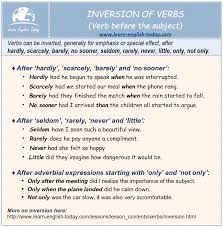 Inversion Of Verbs In English