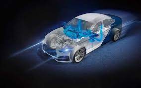 Keeps the car engine cool. Cabin Conditioning For Electric Vehicles