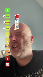 Top 10 Chocolate Bars Review by the Ratest Man in Britain