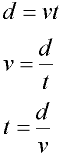 Constant Changing Average Velocity Algebra What Is Meant Physics