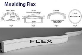 Moldings plus has served the building industry as a premier supplier of doors, windows & architectural millwork. Los Angeles Moulding Home Improvement Stores In Southern California
