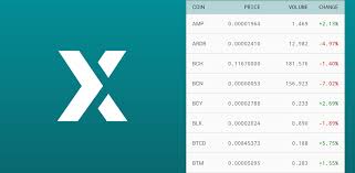 To download historical data first make sure ninjatrader is connected and historical data is available from your data provider. Poloniex Crypto Exchange 1 26 1 Apk Download Com Plunien Poloniex Apk Free