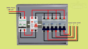 Everything you need to know about your breaker box. Distribution Db Box Wiring Diagram Youtube