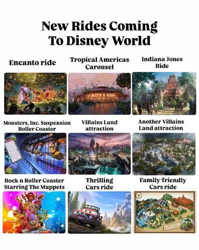 The New Walt Disney World: Every Land and Ride Now in the Works