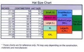 Cowboy Hat Styles Chart Yahoo Image Search Results Cowboy Hat Styles Style Chart Chart