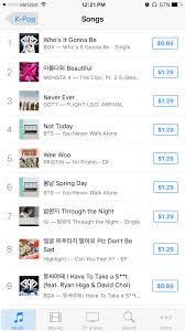 Kpop Chart Download Top 20 Music Chart 2017