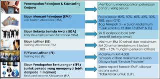 Kelayakkan elaun bersalin ini adalah tertakluk notis rasmi cuti bersalin swasta. Kalau Dipecat Korang Boleh Dapat Elaun Sehingga Rm10 800 Ini Caranya
