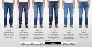 Levis Men Fit Guide Jeans Fit Jeans Fashion