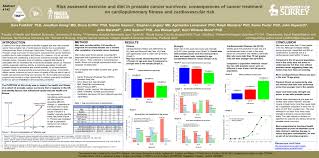 However, as with other types of cancer,. Pdf Risk Assessed Exercise And Diet In Prostate Cancer Survivors Consequences Of Cancer Treatment On Cardiopulmonary Fitness And Cardiovascular Risk