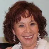 Ivon Rodriguez Email & Phone Number