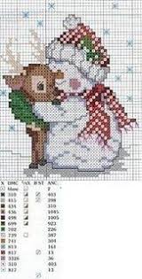 Free Christmas Cross Stitch Patterns Found On