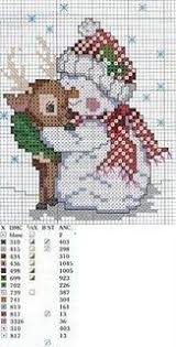 free christmas cross stitch patterns found on