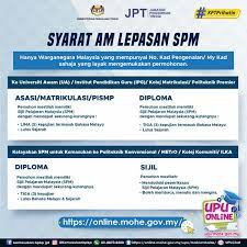 Universiti pendidikan sultan idris (upsi) merupakan salah satu universiti awam di malaysia yang terletak di syarat am kemasukan ke upsi. Kursus Yang Ditawarkan Di Upsi Lepasan Spm Panduan Semakan Upu Online 2021 Lepasan Spm Dan Lepasan Stpm Setaraf Yang Memohon Melalui Borang Permohonan Ua Ipg Kolej Matrikulasi Politeknik Kolej Komuniti Dan