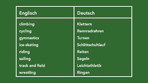 Bab.la ist für diese inhalte nicht verantwortlich. Englisch Lernen Sport Und Hobby Youtube