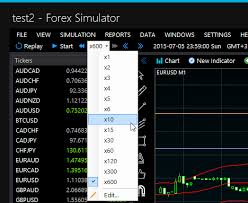 Forex Simulator The Best Backtesting Software