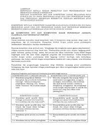 Keputusan kabalitbang tersebut tentang kompetensi inti dan kompetensi dasar pelajaran pada kurikulum 2013 pada pendidikan anak usia dini, pendidikan dasar, dan pendidikan menengah berbentuk sekolah menengah. 9 Ki Kd Kondisi Khusus Pjok