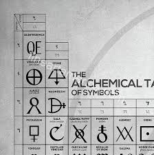 The Alchemical Table Of Symbols Digital Art By Zapista Ou Symbols Digital Artwork Digital Art