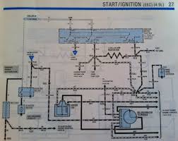 A different wiring diagram i have read shows the f on the regualtor going to the field on the alternator and the s on the regulator going to the stator on the alternator. Wiring Diagram For 1987 Ford Truck Ford Truck Enthusiasts Forums