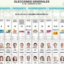 See more of elecciones en ecuador resultados encuestas donde votar on facebook. Cierra Plazo De Encuestas Electorales Con Arauz Al Frente Noticias Telesur