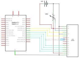 Eec arduino lcd wiring diagram wiring resources. Interfacing 16x2 Lcd With Raspberry Pi Using Python