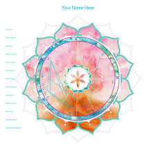 custom watercolor birth chart astrology mandala sacred