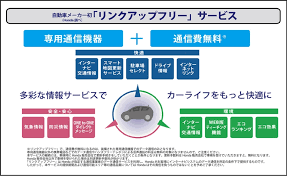 Honda インターナビ プレミアムクラブ 会員向けサービス 通信費無料の リンクアップフリー を全車種へ適用拡大