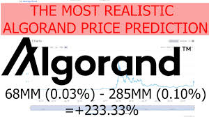 Moving averages are among the most popular algorand price prediction tools. The Most Realistic Algorand Algo Price Prediction For The End Of 2021 2022 Based On Market Data Youtube