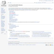 Skin conditions include various rashes, diseases, infections national institute of arthritis and musculoskeletal and skin diseases, 1 ams circle, bethesda, md therefore, be sure to refer to those guidelines when editing your bibliography or works cited list. List Of Questionable Diseases Wikipedia Are Na