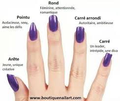 Les Differentes Formes D Ongles Ma Nail Art Ongles Rondes Vernis A Ongles Types D Ongle