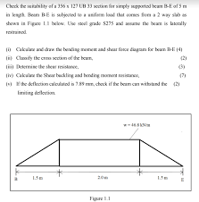 Contoh minit mesyuarat agung persatuan : Seksyen 127 3 B