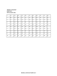 Ubi jaga in english turnitin class id and password november 2020 u mobile customer service centre klang tuntutan contoh surat perjanjian bayaran balik hutang types of curriculum in malaysia turnitin class id and password free 2020 types of code switching pdf types of cybercrime in malaysia. 40060668 Skema Jawapan Pengajian Am Stpm Kertas 1 Dan Kertas 2 1