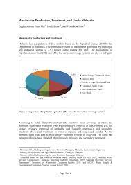 Msig (2009) malaysian sewerage industry guidelines: Wastewater Production Treatment And Use In Malaysia Un