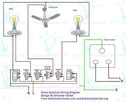 The house wiring diagram, in that case, would look like the following. Wiring Diagram Simple Bookingritzcarlton Info Home Electrical Wiring House Wiring Electrical Wiring
