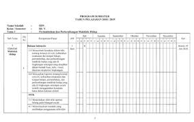 Maka silakan klik download promes pai sd k13 revisi terbaru promes pai sd kurikulum 2013 revisi 2018 kelas 1,2,3,4,5,6 semester 1 = download promes. Download Prota Promes Kelas 3 Kurikulum 2013 Revisi 2018 Gurupppk Com